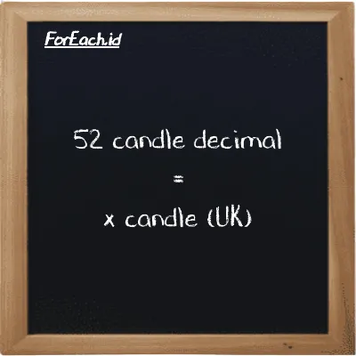 Example candle decimal to candle (UK) conversion (52 dec cd to uk cd)