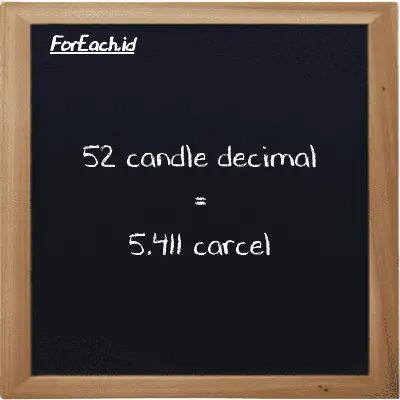 52 candle decimal is equivalent to 5.411 carcel (52 dec cd is equivalent to 5.411 car)