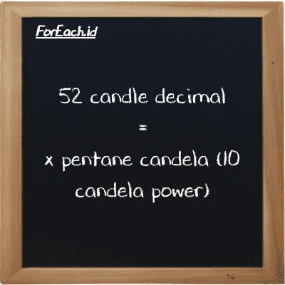 Example candle decimal to pentane candela (10 candela power) conversion (52 dec cd to 10 pent cd)