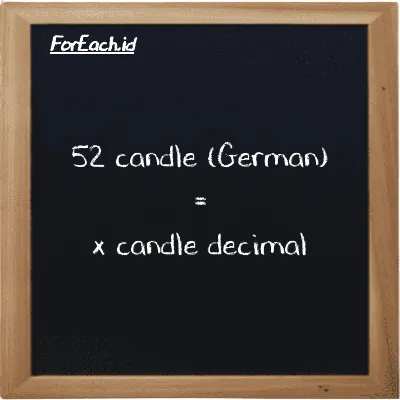 Example candle (German) to candle decimal conversion (52 ger cd to dec cd)