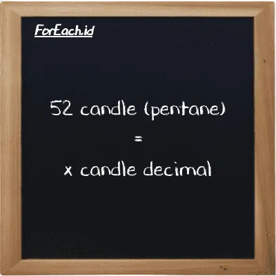 Example candle (pentane) to candle decimal conversion (52 pent cd to dec cd)