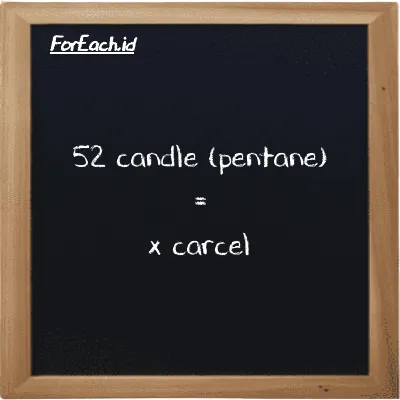 Example candle (pentane) to carcel conversion (52 pent cd to car)
