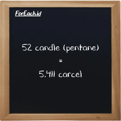 52 candle (pentane) is equivalent to 5.411 carcel (52 pent cd is equivalent to 5.411 car)