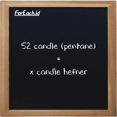 Example candle (pentane) to candle hefner conversion (52 pent cd to HC)
