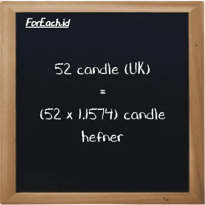 How to convert candle (UK) to candle hefner: 52 candle (UK) (uk cd) is equivalent to 52 times 1.1574 candle hefner (HC)