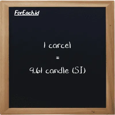 1 carcel is equivalent to 9.61 candle (1 car is equivalent to 9.61 cd)