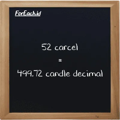 52 carcel is equivalent to 499.72 candle decimal (52 car is equivalent to 499.72 dec cd)