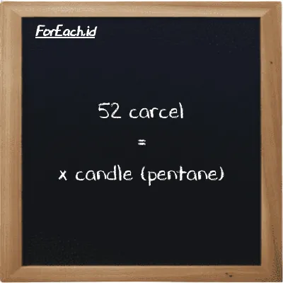 Example carcel to candle (pentane) conversion (52 car to pent cd)