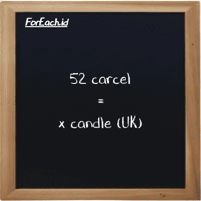 Example carcel to candle (UK) conversion (52 car to uk cd)