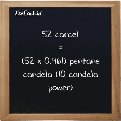 How to convert carcel to pentane candela (10 candela power): 52 carcel (car) is equivalent to 52 times 0.961 pentane candela (10 candela power) (10 pent cd)