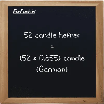 How to convert candle hefner to candle (German): 52 candle hefner (HC) is equivalent to 52 times 0.855 candle (German) (ger cd)