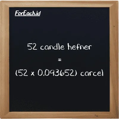 How to convert candle hefner to carcel: 52 candle hefner (HC) is equivalent to 52 times 0.093652 carcel (car)
