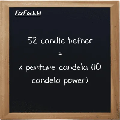 Example candle hefner to pentane candela (10 candela power) conversion (52 HC to 10 pent cd)