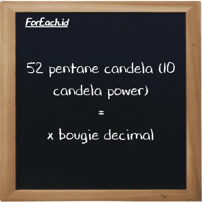 Example pentane candela (10 candela power) to bougie decimal conversion (52 10 pent cd to dec bougie)