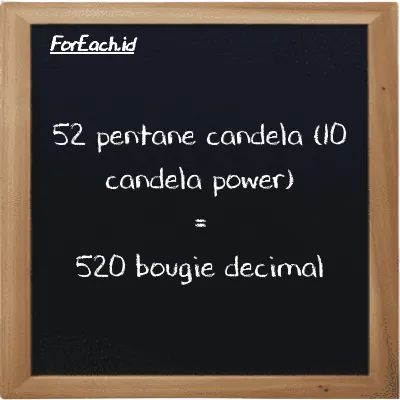 52 pentane candela (10 candela power) is equivalent to 520 bougie decimal (52 10 pent cd is equivalent to 520 dec bougie)
