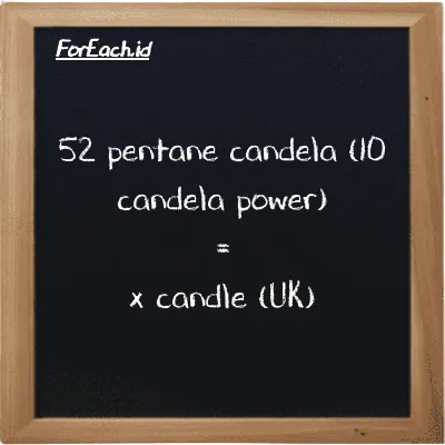 Example pentane candela (10 candela power) to candle (UK) conversion (52 10 pent cd to uk cd)