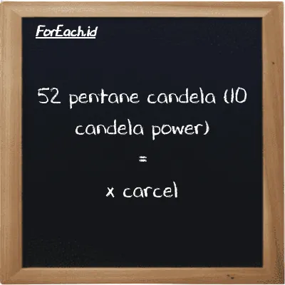 Example pentane candela (10 candela power) to carcel conversion (52 10 pent cd to car)