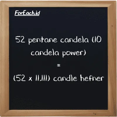 How to convert pentane candela (10 candela power) to candle hefner: 52 pentane candela (10 candela power) (10 pent cd) is equivalent to 52 times 11.111 candle hefner (HC)