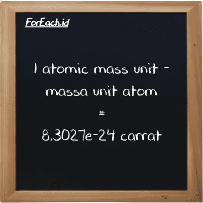 1 atomic mass unit is equivalent to 8.3027e-24 carrat (1 amu is equivalent to 8.3027e-24 ct)