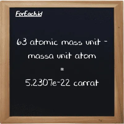 63 atomic mass unit is equivalent to 5.2307e-22 carrat (63 amu is equivalent to 5.2307e-22 ct)