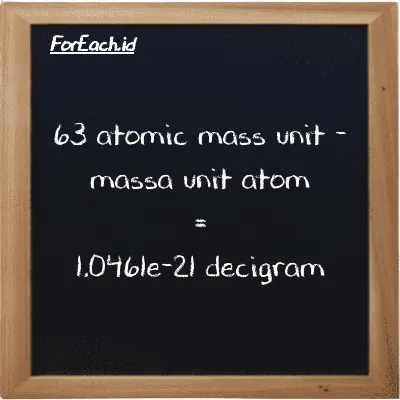 63 atomic mass unit is equivalent to 1.0461e-21 decigram (63 amu is equivalent to 1.0461e-21 dg)