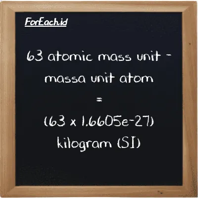How to convert atomic mass unit to kilogram: 63 atomic mass unit (amu) is equivalent to 63 times 1.6605e-27 kilogram (kg)