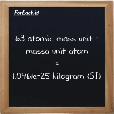 63 atomic mass unit is equivalent to 1.0461e-25 kilogram (63 amu is equivalent to 1.0461e-25 kg)