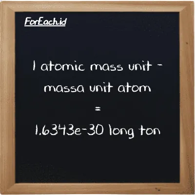 1 atomic mass unit is equivalent to 1.6343e-30 long ton (1 amu is equivalent to 1.6343e-30 LT)