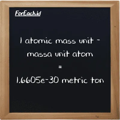 1 atomic mass unit is equivalent to 1.6605e-30 metric ton (1 amu is equivalent to 1.6605e-30 MT)