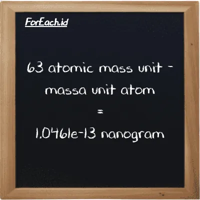 63 atomic mass unit is equivalent to 1.0461e-13 nanogram (63 amu is equivalent to 1.0461e-13 ng)