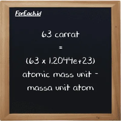How to convert carrat to atomic mass unit: 63 carrat (ct) is equivalent to 63 times 1.2044e+23 atomic mass unit (amu)