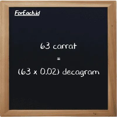 How to convert carrat to decagram: 63 carrat (ct) is equivalent to 63 times 0.02 decagram (dag)