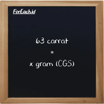 Example carrat to gram conversion (63 ct to g)