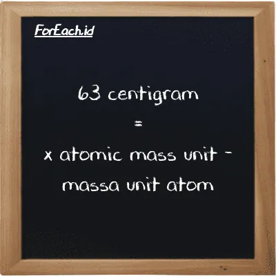 Example centigram to atomic mass unit conversion (63 cg to amu)