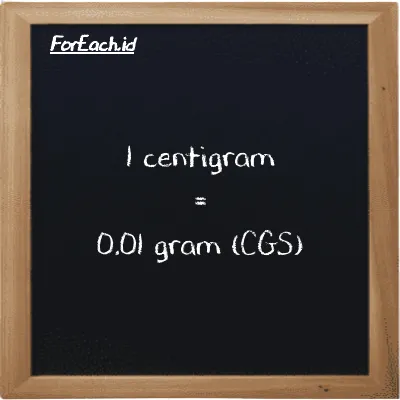 1 centigram is equivalent to 0.01 gram (1 cg is equivalent to 0.01 g)