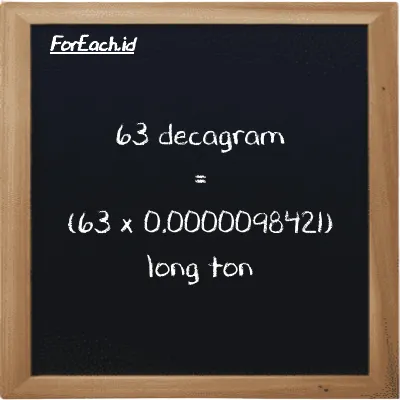 How to convert decagram to long ton: 63 decagram (dag) is equivalent to 63 times 0.0000098421 long ton (LT)