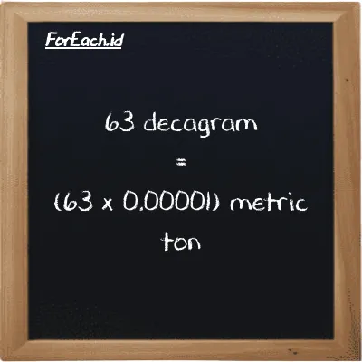 How to convert decagram to metric ton: 63 decagram (dag) is equivalent to 63 times 0.00001 metric ton (MT)