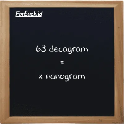 Example decagram to nanogram conversion (63 dag to ng)