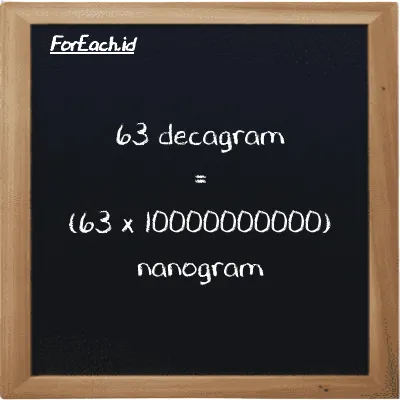 How to convert decagram to nanogram: 63 decagram (dag) is equivalent to 63 times 10000000000 nanogram (ng)
