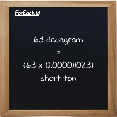 How to convert decagram to short ton: 63 decagram (dag) is equivalent to 63 times 0.000011023 short ton (ST)