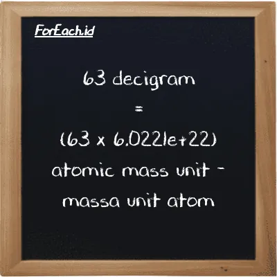 How to convert decigram to atomic mass unit: 63 decigram (dg) is equivalent to 63 times 6.0221e+22 atomic mass unit (amu)