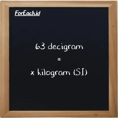 Example decigram to kilogram conversion (63 dg to kg)