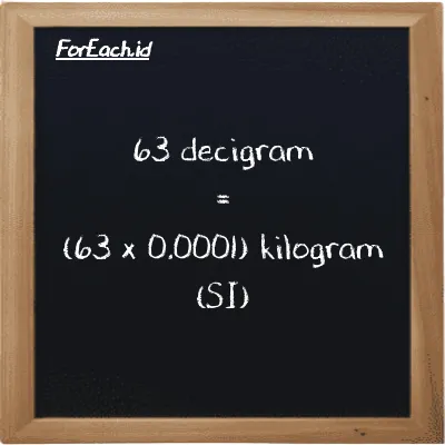 How to convert decigram to kilogram: 63 decigram (dg) is equivalent to 63 times 0.0001 kilogram (kg)