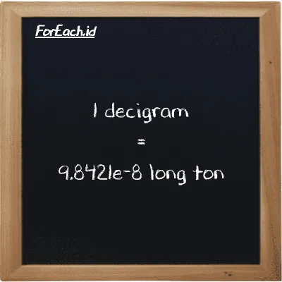 1 decigram is equivalent to 9.8421e-8 long ton (1 dg is equivalent to 9.8421e-8 LT)