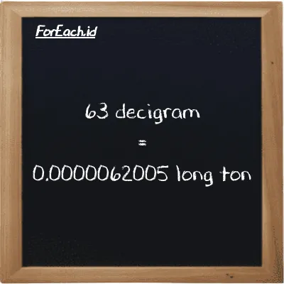 63 decigram is equivalent to 0.0000062005 long ton (63 dg is equivalent to 0.0000062005 LT)
