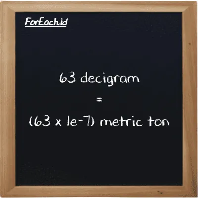 How to convert decigram to metric ton: 63 decigram (dg) is equivalent to 63 times 1e-7 metric ton (MT)