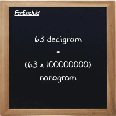 How to convert decigram to nanogram: 63 decigram (dg) is equivalent to 63 times 100000000 nanogram (ng)
