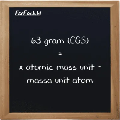 Example gram to atomic mass unit conversion (63 g to amu)