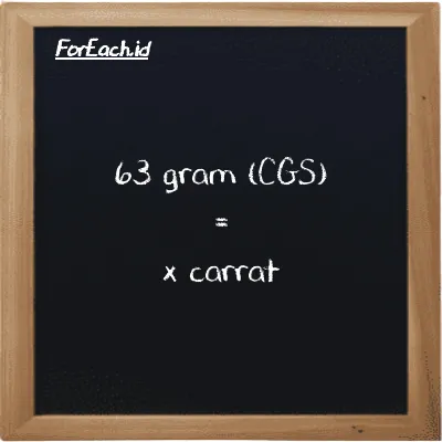 Example gram to carrat conversion (63 g to ct)