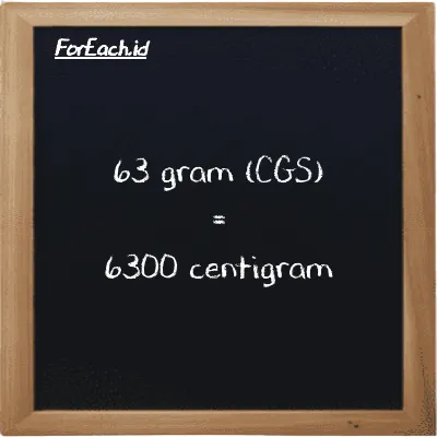 63 gram is equivalent to 6300 centigram (63 g is equivalent to 6300 cg)